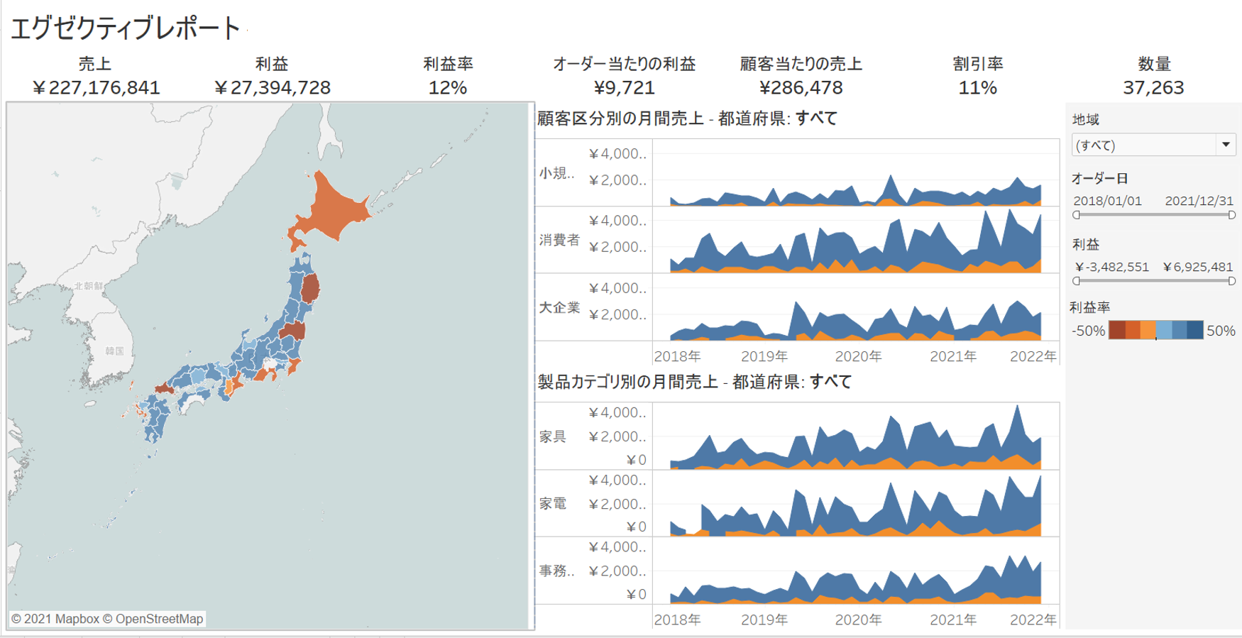 Tableau 製品 株式会社ジール